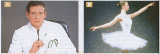 Pictures A and B